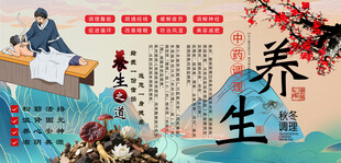 中医养生背景墙