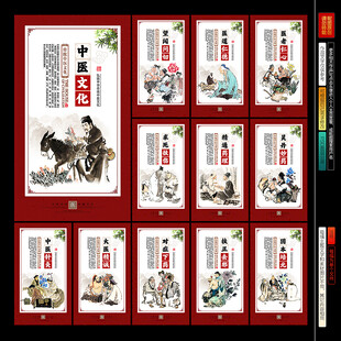 中医文化宣传展板