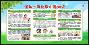 谨防一氧化碳中毒知识宣传栏