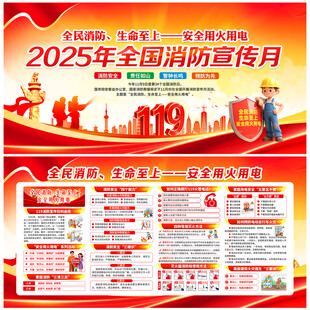 全国消防日展板