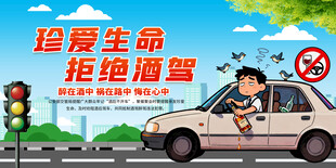 拒绝酒驾宣传展板