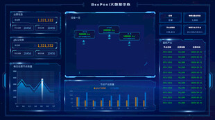 科技感数据可视化操作界面