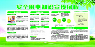 安全用电知识宣传展板