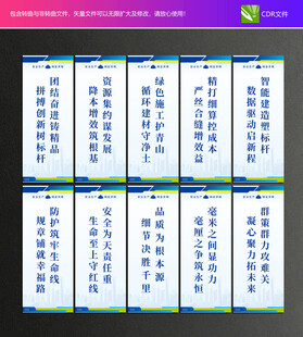 安全生产展板