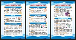 冬季传染病预防知识展板