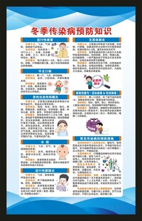 冬季传染病预防知识海报