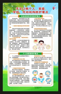 预防手足口病知识海报