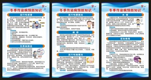 冬季传染病预防知识展板