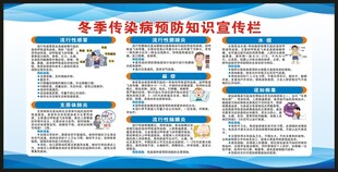冬季传染病预防知识宣传栏
