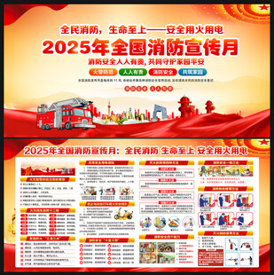 2025年消防展板