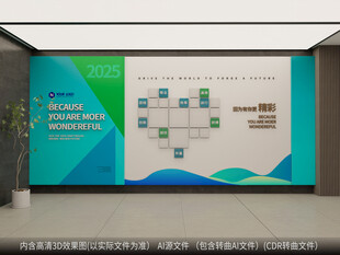 企业文化墙企业照片展示文化墙