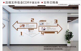 现代企业文化墙