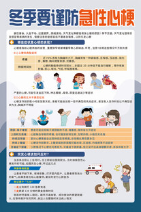 冬季要谨防急性心梗