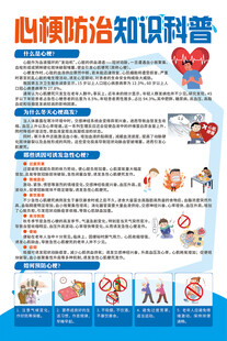 心梗防治知识科普