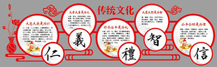 传统美德主题文化墙