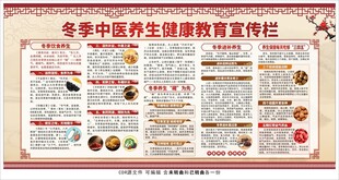 冬季中医健康教育宣传栏