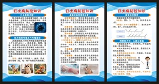预防狂犬病知识展板