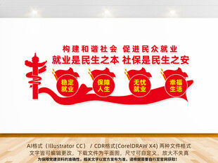 就业保障文化墙