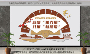 妇女之家文化墙