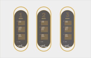 金色楼层索引牌