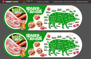 猪肉分割部分展示图