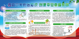 防震减灾宣传栏