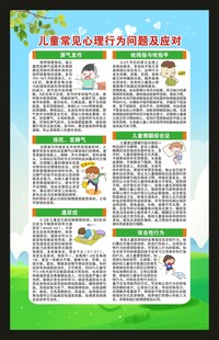心理健康教育知识海报