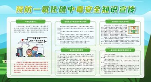 预防一氧化碳中毒宣传栏
