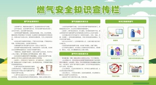 燃气安全知识宣传栏
