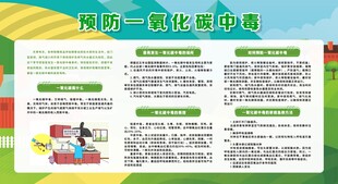 预防一氧化碳中毒宣传栏