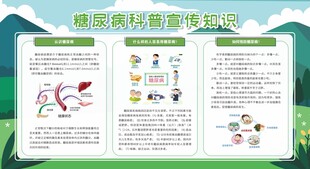 预防防治糖尿病宣传栏