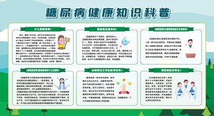 糖尿病健康知识科普