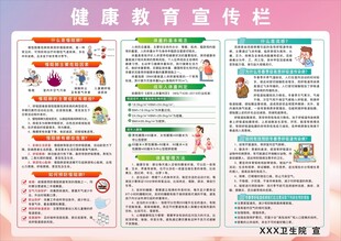 健康教育宣传栏
