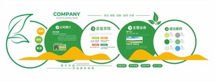 企业文化墙