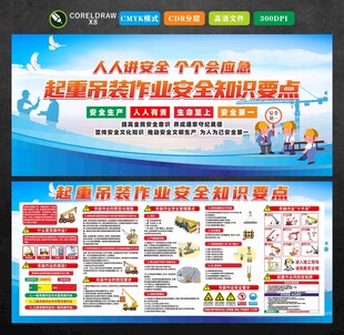 起重吊装作业展板