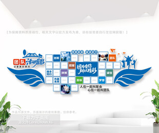 蓝色翅膀团队风采文化墙