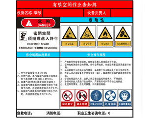 有限空间作业电气安全警示标识牌