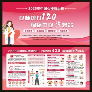 2025中国心梗救治日
