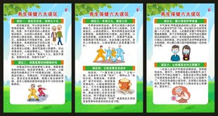 养生保健知识展板