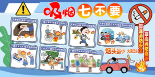吸烟七不要展板