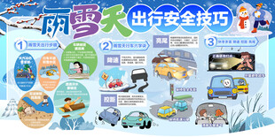 雨雪天出行