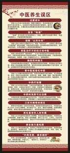 中医养生知识展架