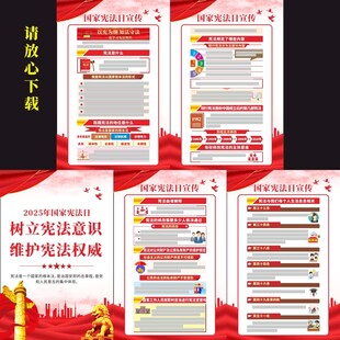 国家宪法日宣传挂图