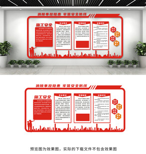 安全生产文化墙