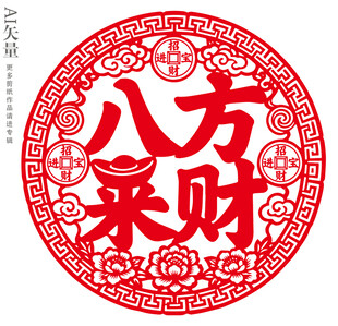 八方来财剪纸图案新年窗花静电贴