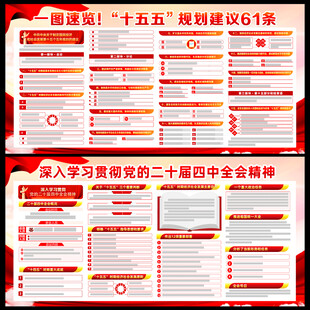 党的二十届四中全会