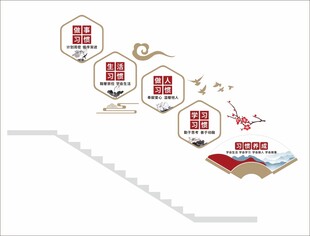 校园楼梯文化墙