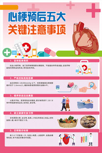 心梗预后五大关键注意事项
