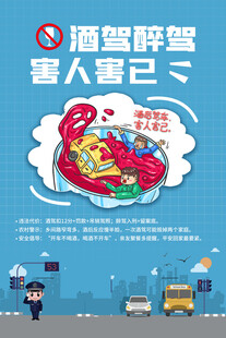 酒驾危险拒绝酒驾宣传海报