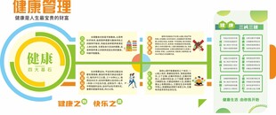 健康管理知识  宣传文化墙